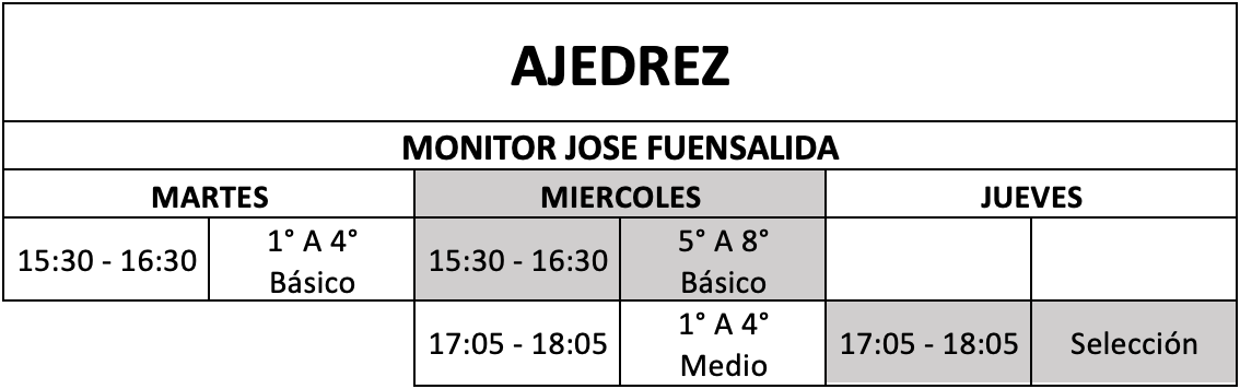 Acle por día 2025