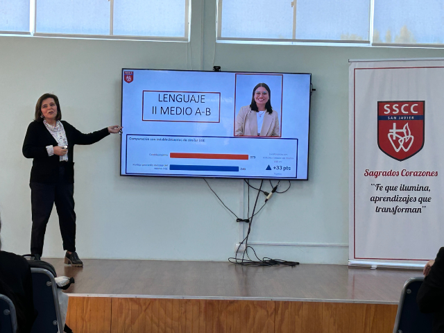 Equipo Directivo reconoce avances en resultados SIMCE